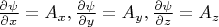 $\frac{\partial \psi}{\partial x}=A_x,\frac{\partial \psi}{\partial y}=A_y , \frac{\partial \psi}{\partial z}=A_z$