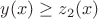 $y(x)\ge z_2(x)$