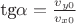 tg\alpha=\frac {v_{y0}} {v_{x0}}