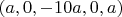 $(a, 0, -10a, 0, a)$