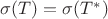 $\sigma(T) = \sigma(T^*)$
