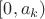 $[0, a_k)$