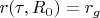 $ r(\tau,R_0)=r_g$