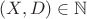 $(X,D)\in\mathbb{N}$
