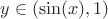 $y\in\left(\sin(x),1\right)$