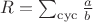 $R=\sum_{\rm cyc}\frac ab$