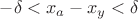 $-\delta < x_a - x_y < \delta$