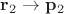 $\mathbf r_2 \to \mathbf p_2$