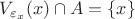 $V_{\varepsilon_x}(x)\cap A = \{x\}$