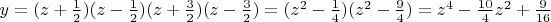 $y=(z+\frac{1}{2})(z-\frac{1}{2})(z+\frac{3}{2})(z-\frac{3}{2})=(z^2-\frac{1}{4})(z^2-\frac{9}{4})=z^4-\frac{10}{4}z^2+\frac{9}{16}$