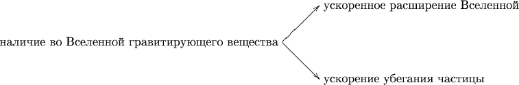 $$\xymatrix{ & *!L=0{\text{ ускоренное расширение Вселенной}} \\ *!R=0{\text{наличие во Вселенной гравитирующего вещества }} \ar[ur] \ar[dr] & \\ & *!L=0{\text{ ускорение убегания частицы}}}$$