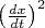 $\left(\frac{dx}{dt}\right)^2$