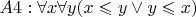 $ A4: \forall x \forall y (x\leqslant y \vee y \leqslant x) $