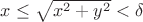 $x\le \sqrt{x^2+y^2}<\delta$