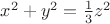 $x^2+y^2=\frac{1}{3}z^2$