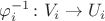$\varphi_i^{-1} \colon V_i \to U_i$