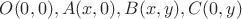 $O(0,0), A(x, 0), B(x, y), C(0, y)$