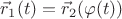 $\vec r_1(t)=\vec r_2(\varphi(t))$