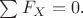 $\sum F_X =0 $.