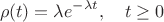 $$ \rho(t) = \lambda e^{-\lambda t}, \quad t \ge 0 $$