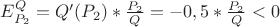 $E^Q_{P_2}=Q'(P_2)*\frac{P_2}{Q}=-0,5*\frac{P_2}{Q}<0$