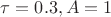 $\tau = 0.3, A = 1$