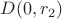 $D(0,r_2)$