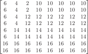 $\begin{bmatrix}
6 & 4 & 2 & 10 & 10 & 10 & 10 & 10\\
6 & 4 & 2 & 10 & 10 & 10 & 10 & 10\\
6 & 4 & 12 & 12 & 12 & 12 & 12 & 12\\
6 & 4 & 12 & 12 & 12 & 12 & 12 & 12\\
6 & 14 & 14 & 14 & 14 & 14 & 14 & 14\\
6 & 14 & 14 & 14 & 14 & 14 & 14 & 14\\
16 & 16 & 16 & 16 & 16 & 16 & 16 & 16\\
16 & 16 & 16 & 16 & 16 & 16 & 16 & 16\\
\end{bmatrix}$
