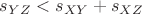 $s_{YZ} < s_{XY} + s_{XZ}$