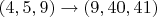 $(4,5,9)\rightarrow(9,40,41)$