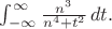 $\int_{-\infty}^{\infty}\frac {n^3}{n^4 + t^2}\,dt.$