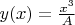 $\[y(x) = \frac{{{x^3}}}{A}\]$