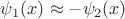 $\psi_1(x)\approx-\psi_2(x)$