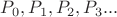 $P_0,P_1,P_2,P_3...$