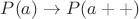 $P(a) \to P(a++)$