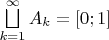 $\bigsqcup\limits_{k=1}^{\infty}A_k = [0;1]$