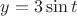 $y=3\sin t$