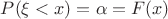 $P(\xi<x)=\alpha = F(x)$
