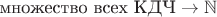 $\text{множество всех КДЧ}  \to \mathbb{N}$