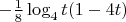 $-\frac18\log_4t(1-4t)$
