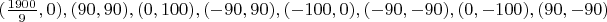 $(\frac{1900}{9},0),(90,90),(0,100),(-90,90),(-100,0),(-90,-90),(0,-100),(90,-90)$