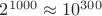 $2^{1000}\approx 10^{300}$