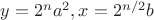 $\[y = {2^n}{a^2},x = {2^{n/2}}b\]$