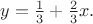 $y=\frac13+\frac23 x.$