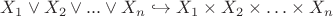 $X_1\vee X_2 \vee...\vee X_n \hookrightarrow X_1\times X_2\times \ldots \times X_n$ $X_1\vee X_2 \vee...\vee X_n \hookrightarrow X_1\times X_2\times \ldots \times X_n$