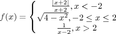 $f(x) = \left\{\begin{matrix}
\frac{|x+2|}{x+2}, x<-2\\ 
\sqrt{4-x^2}, -2\leq x \leq 2\\ 
\frac{1}{x-2}, x>2
\end{matrix}\right.$