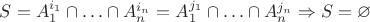 $S=A_1^{i_1}\cap\ldots\cap A_n^{i_n}=A_1^{j_1}\cap\ldots\cap A_n^{j_n}\Rightarrow S=\varnothing$