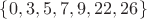 $\{0,3,5,7,9,22,26\}$ $\{0,3,5,7,9,22,26\}$