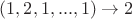$ (1, 2,1,...,1) \to 2$ $ (1, 2,1,...,1) \to 2$