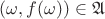 $(\omega,f(\omega))\in\mathfrak A$
